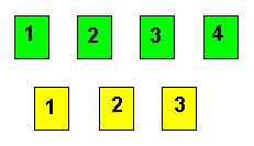 Four
                        green and three yellow cards