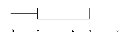 Image for question 17