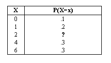Image for question 11
