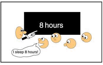 teacher asking students how many hours they sleep