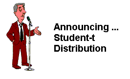 Announcing Student-t Distribution